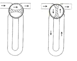 piston rotatif
