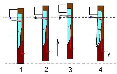 images\sautereau-fct.JPG