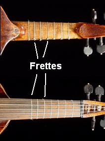 images\frettes.JPG