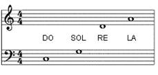 accord-alto
