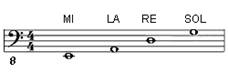accord-contrebasse