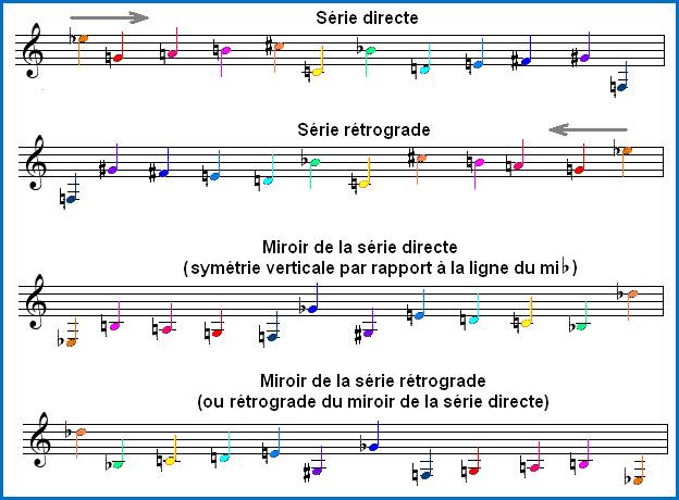 serie-schoenberg-1.PNG