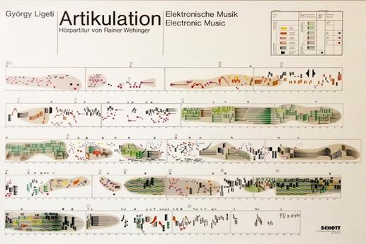 ligeti-artikulation.jpg